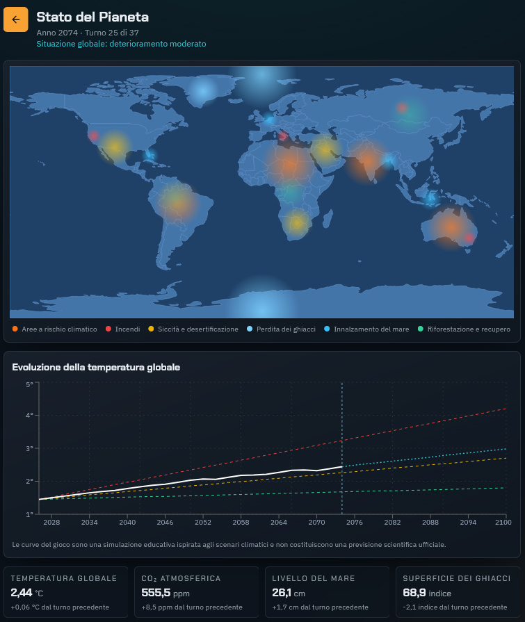 LAST CHANCE “State of the planet” screen: a world map of at-risk areas, a chart of global temperature evolution, and CO₂, sea-level and ice indicators.