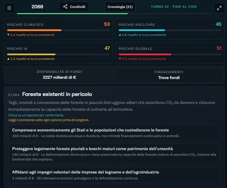 LAST CHANCE desktop screenshot: climate, nuclear, AI and global risk indicators, available funds and the turn's decision options.