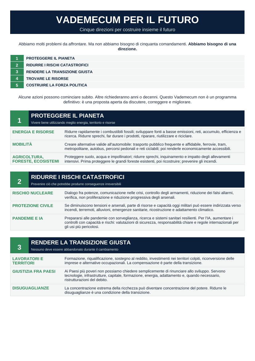 Prima pagina del Vademecum per il futuro