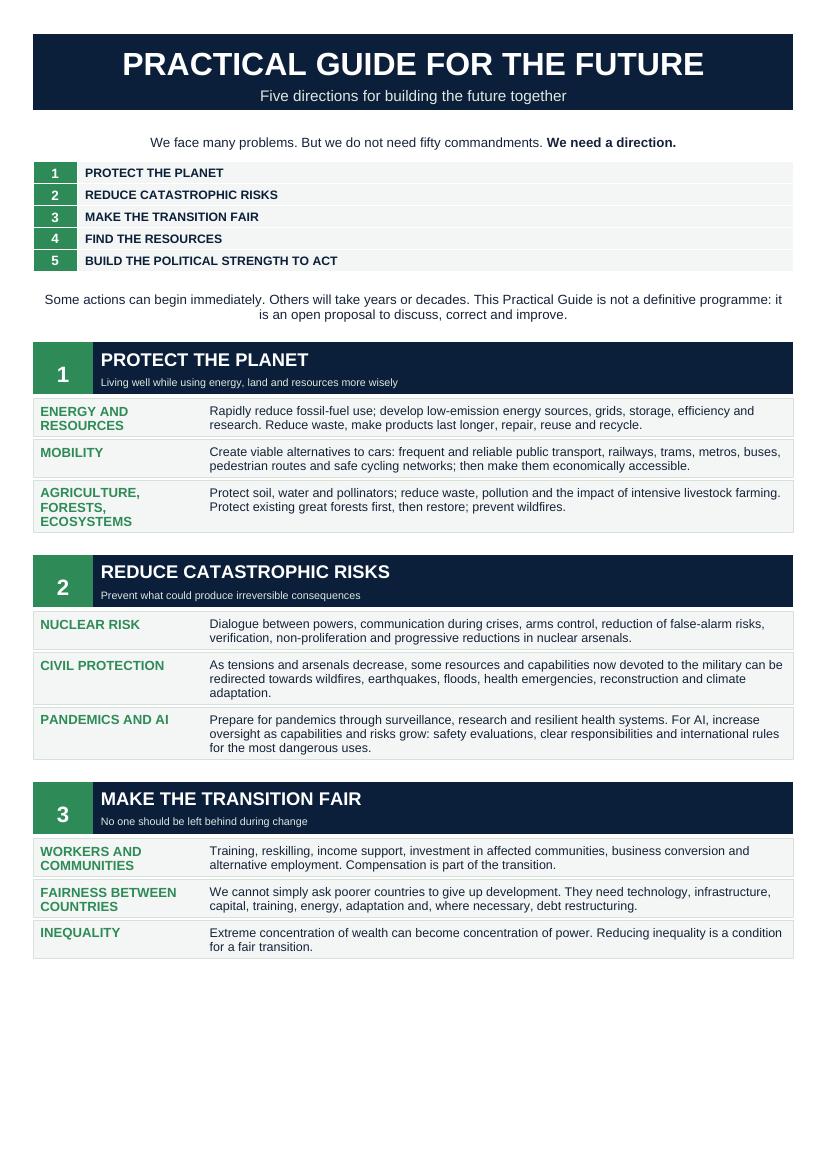 First page of the Practical Guide for the Future